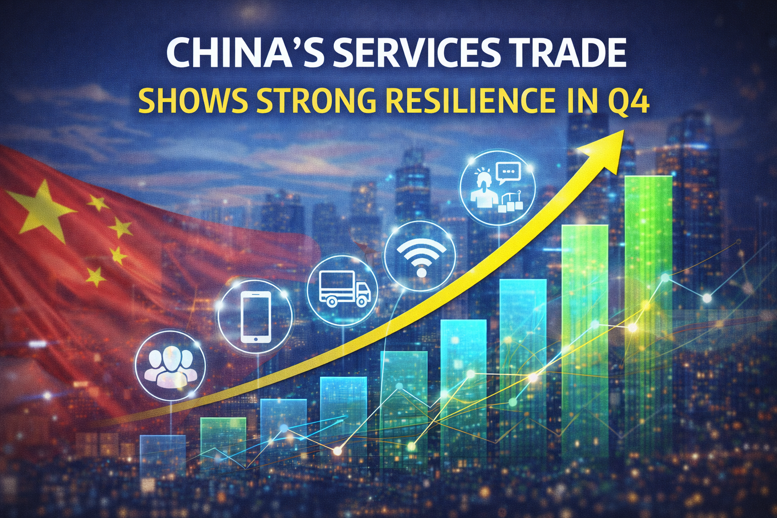 Graphic showing growth in China’s services trade in Q4, highlighting telecom, IT and business sector expansion.