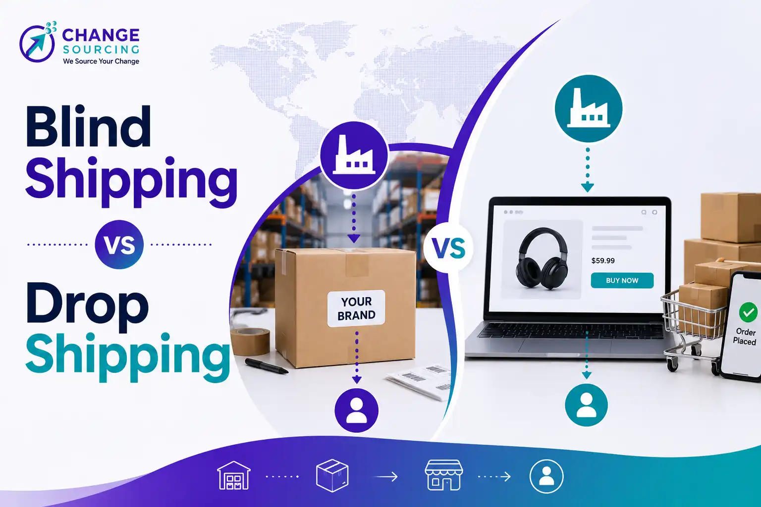 graphic image showing Blind Shipping vs Drop Shipping