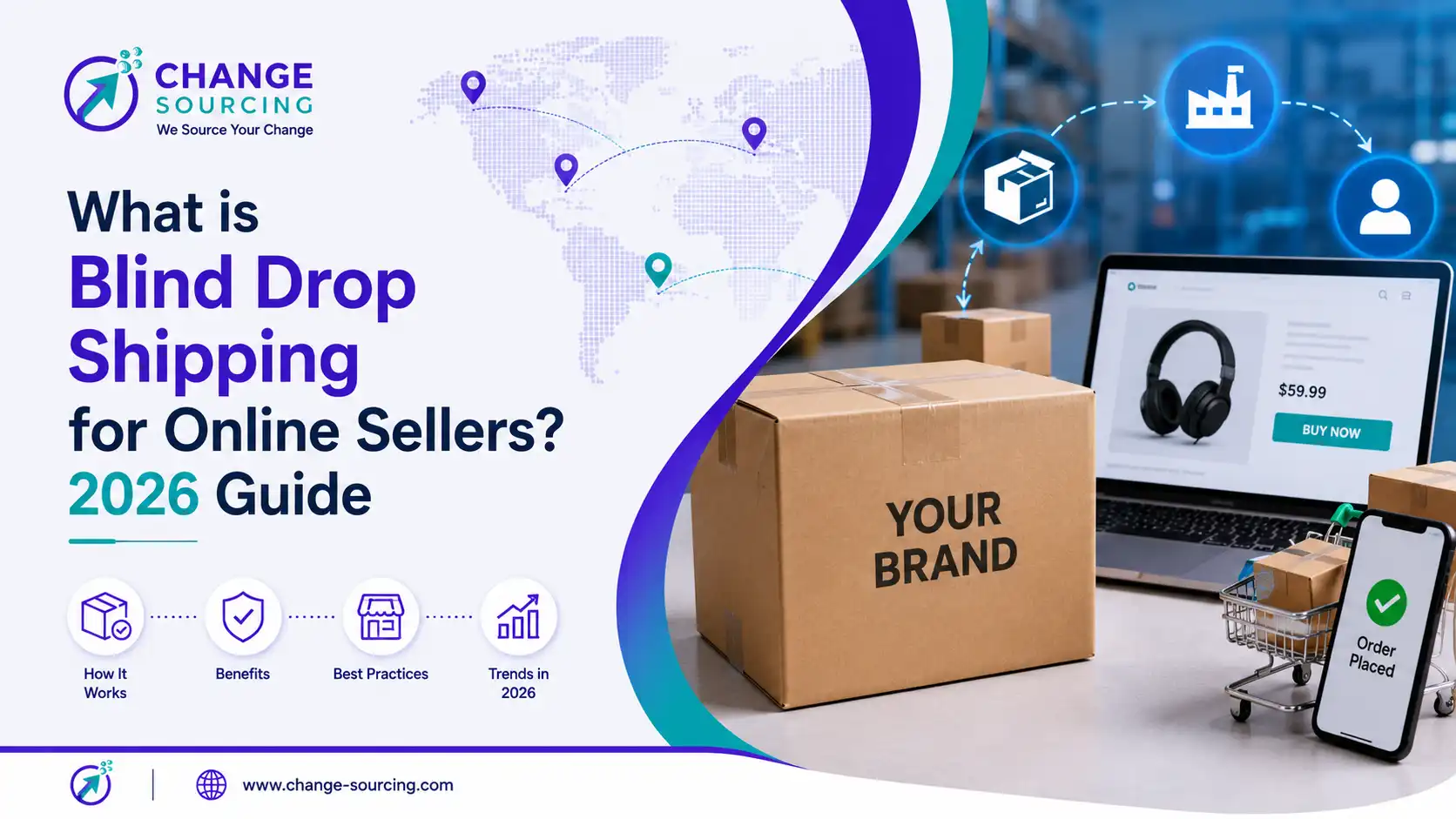 infographic image for What is Blind Drop Shipping for Online Sellers? 2026 Guide