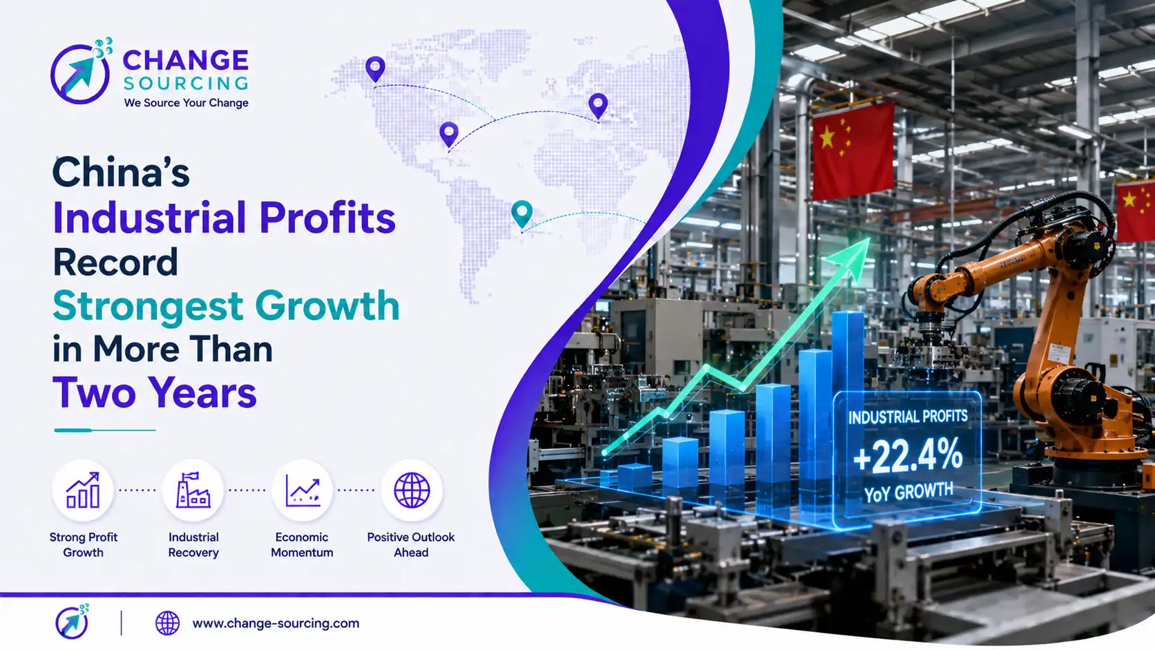 graphic image showing China’s Industrial Profits Record Strongest Growth in More Than Two Years
