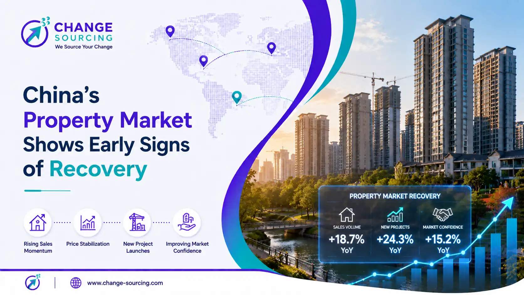 graphic image showing China’s Property Market Shows Early Signs of Recovery