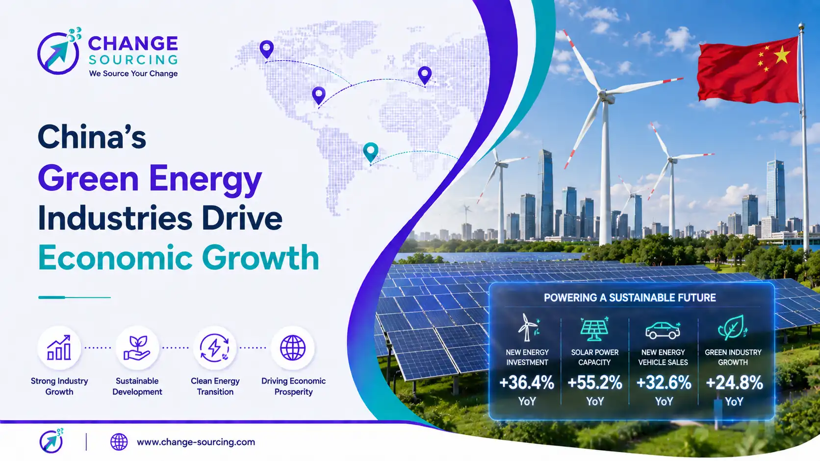 graphic image showing China’s Green Energy Industries Drive Economic Growth