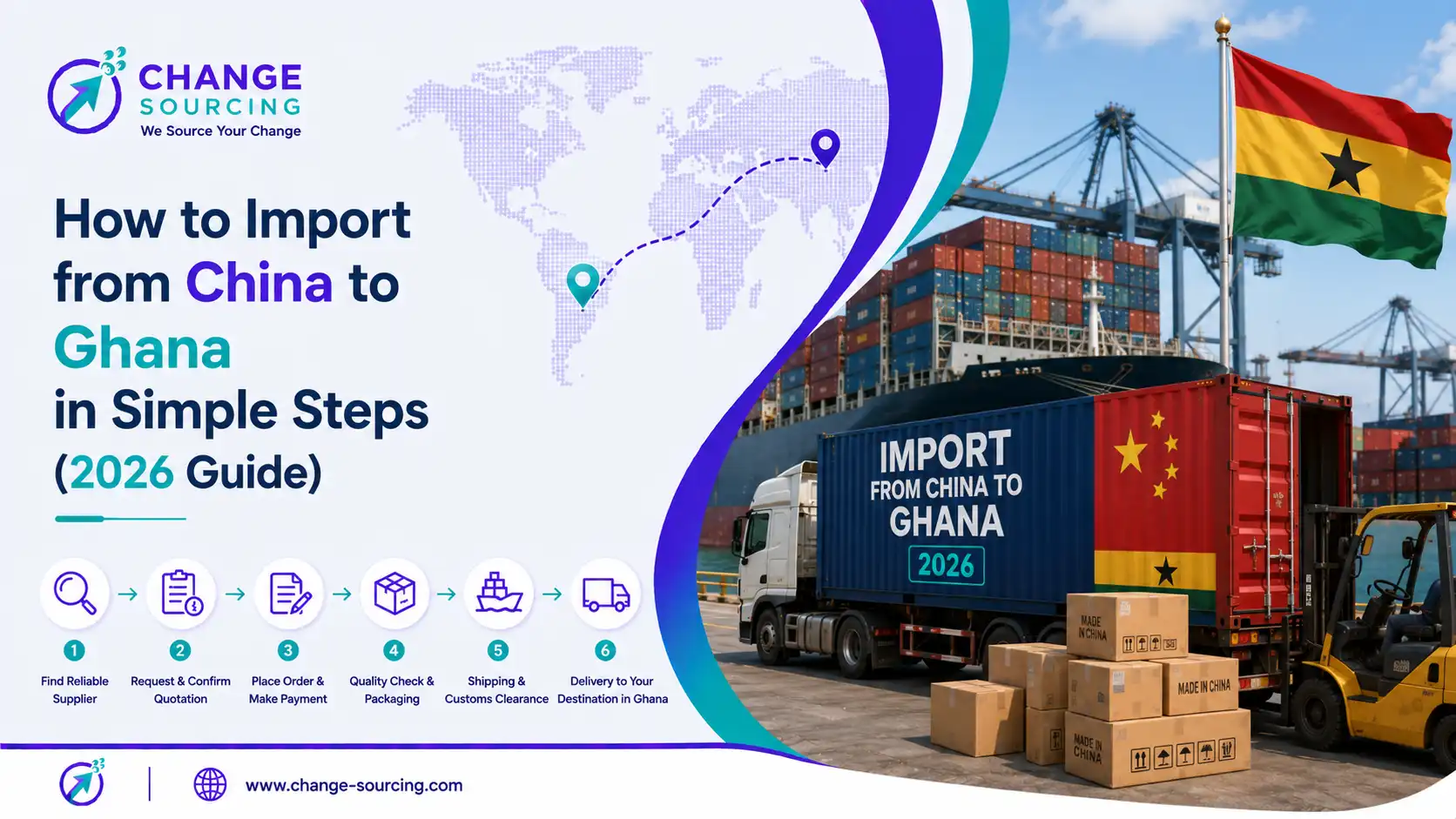 How to Import from China to Ghana in Simple Steps ( 2026 Guide)